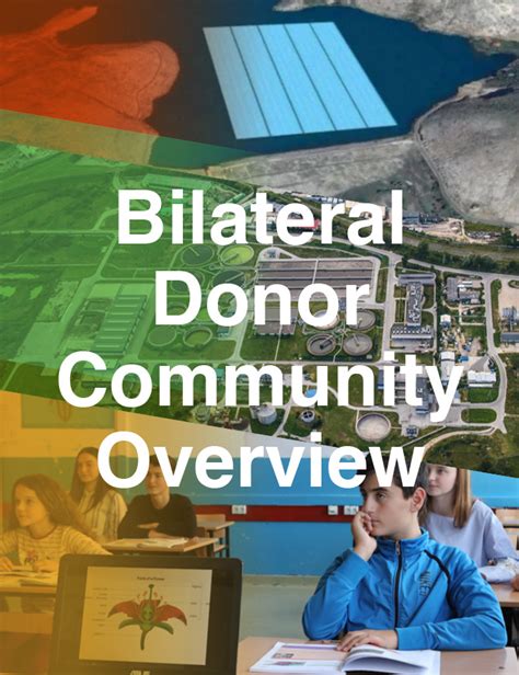 The Bilateral Donor Community Activities In