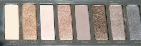 Spoiled Boxes Urban Decay Naked And Naked Palette Dupe For Under The Lowdown On The