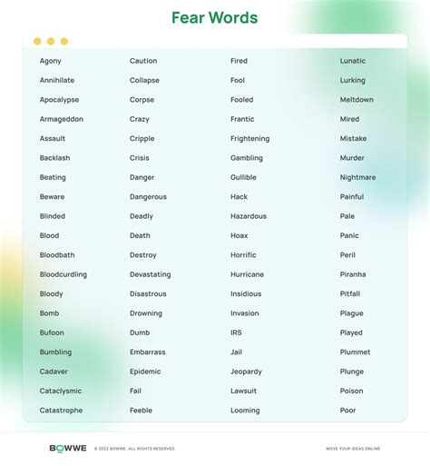 350+ Incredibly Power Words Examples To Enrich Your Content