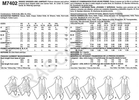 Patron De Robes Et Combinaison Mccall S Rascol