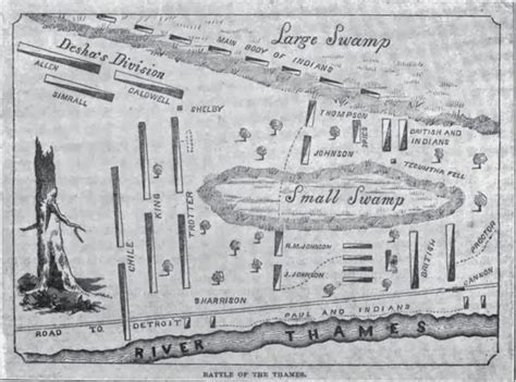 Niagara 1812 Legacy Council: Our men gave way – Battle of The Thames