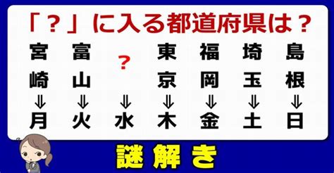 【謎解き】知識より発想力が問われるひらめき脳トレ！5問 ネタファクト