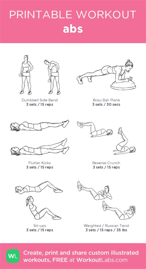 Abs For Days Wod · Free Workout By Workoutlabs Fit Artofit