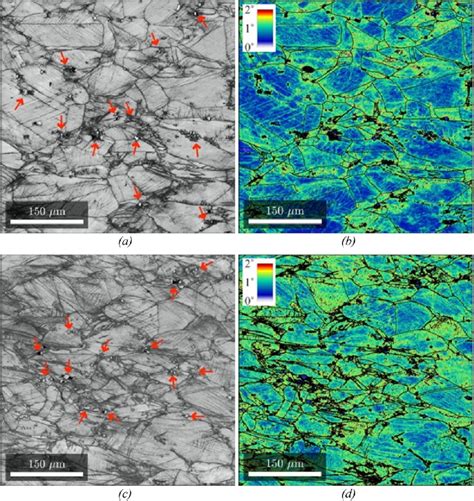 E Ebsd Of Cr Sample Without Hydrogen A Image Quality Iq And B