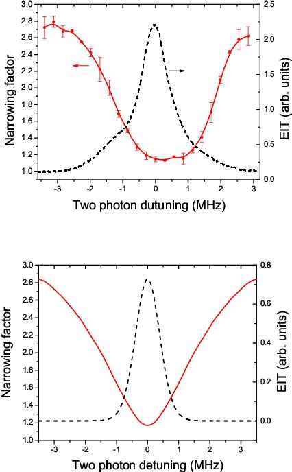 Figure 1 From Optical Imaging Beyond The Diffraction Limit Via Dark