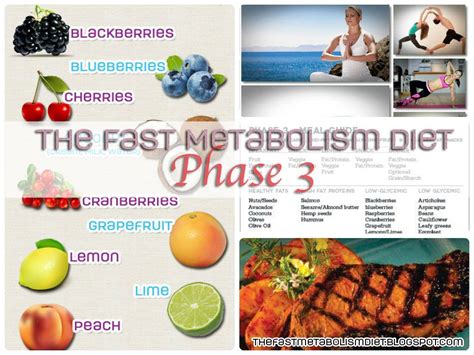 The Fast Metabolism Diet Phase 3 Cover Thefastmetabolismdiet