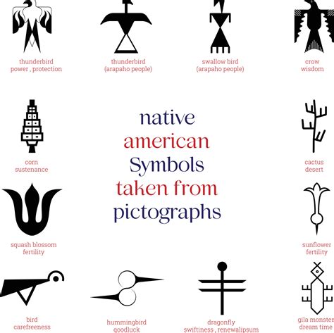 Native American Symbols Their Meanings 