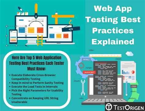 Web App Testing Best Practices Explained Testorigen