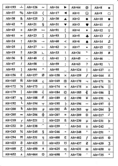 Pin By Haruka Teno U016b On Tecnologias De La Informacion Y Comunicacion Excel Shortcuts