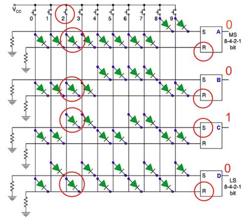 Keyboard Encoder Definition Types And Applications Electrical4U