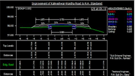 Road Cross Section Drawing Autocad