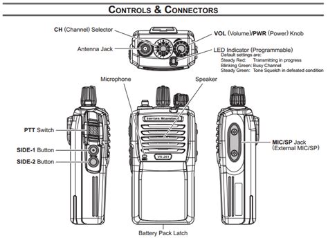 Yaesu Vertex Standard Vx