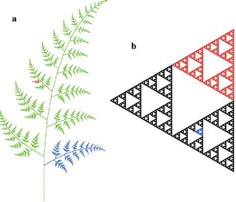 Fractal B