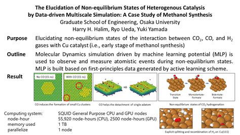 Cybermedia Center Osaka University Blog Archive The Elucidation Of