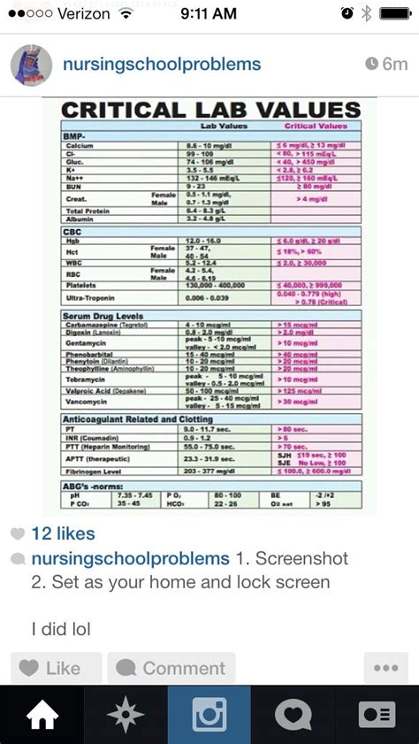 Pin On Nclex Quiz