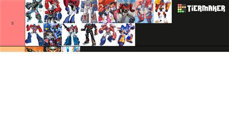 Heroic Transformer Leaders Tier List Community Rankings TierMaker