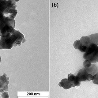 Xrd Patterns Of Sdcc Lscf And Lscf E Sdcc Powders Calcined At