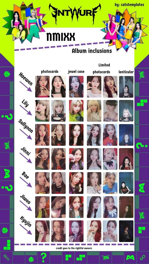 Nmixx Entwurf Template Photocards Photocard Photo Cards Photo Card