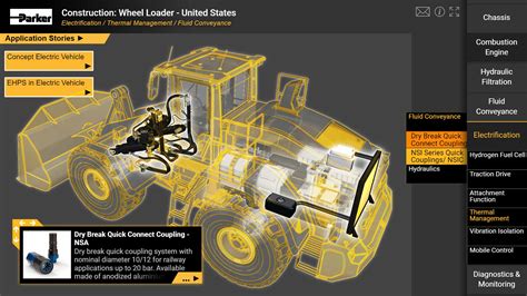 Parker Europe Middle East Africa | Wheel Loader / Front End Loader ...