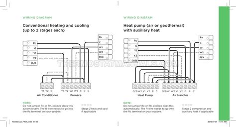 Ecobee3 Lite Installation Guide