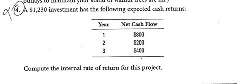 Solved 4 A 1 230 Investment Has The Following Expected Chegg