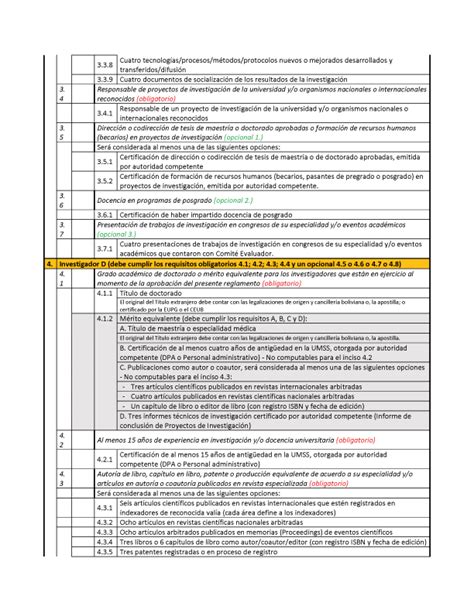 Convocatoria Proceso De Categorizaci N Del Personal De Investigaci N De