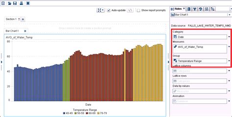 Need More Data Have Sas Visual Analytics Designer Create It For You Sas Support Communities