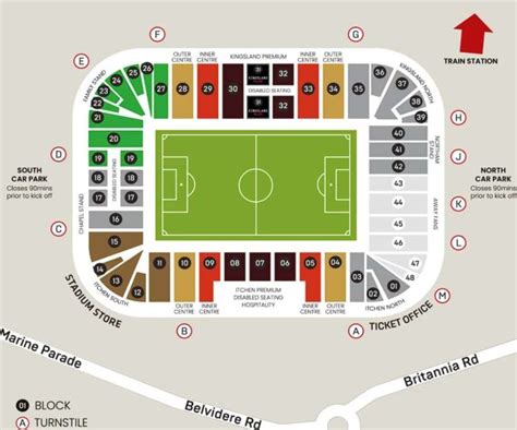 St Mary's Stadium - Southampton - Stadium Database