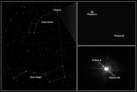 Polaris Wikipedia