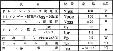 K941 2SK941 Mosfet Kênh N 0 6A 100V TO 92MOD