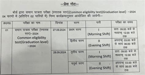 Rsmssb Cet Answer Key Out Today Rsmssb Rajasthan Gov In