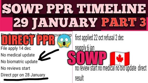 29 JANUARY LATEST PPR TIMELINE SOWP SOWP Spouse Open Work