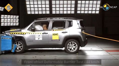 C Mo Le Fue Al Jeep Renegade En Las Pruebas Latin Ncap