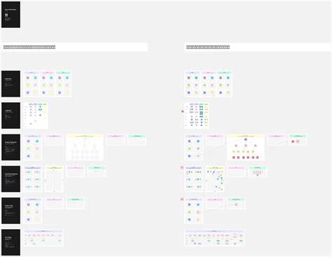 Design Skills Matrix Template Miroverse