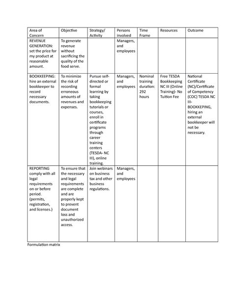 Action Plan Psychology Studocu