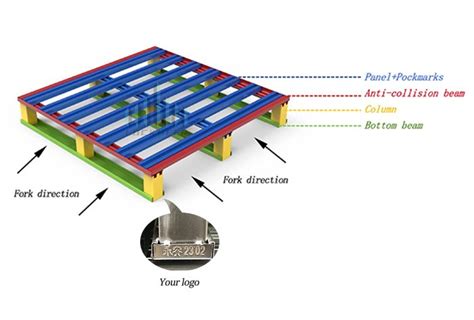 Steel Pallet Design - Lockheer