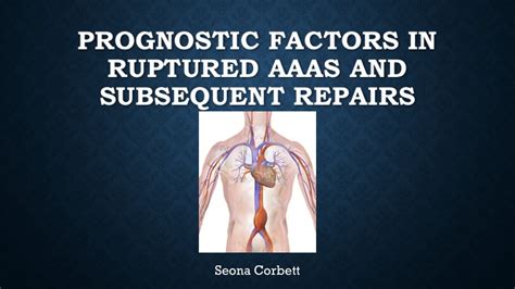 Ruptured AAA Prognosis — learnED