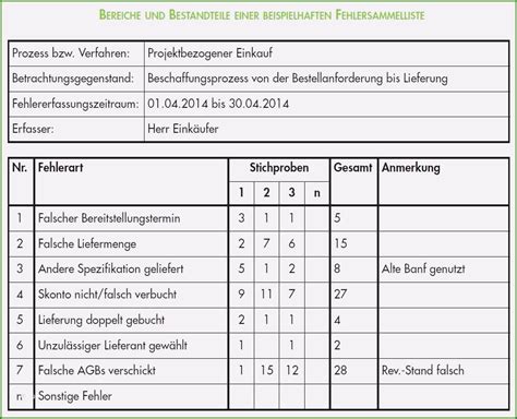 Arbeitsanweisung Vorlage Excel Erstaunlich 17 Beurteilung Mitarbeiter