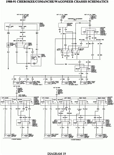 Jeep Grand Cherokee Wiring Diagram 2000