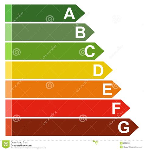 Grado Del Rendimiento Energ Tico Stock De Ilustraci N Ilustraci N De