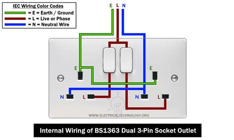 How To Wire A Plug Socket From A Light Switch Outlet Wiring