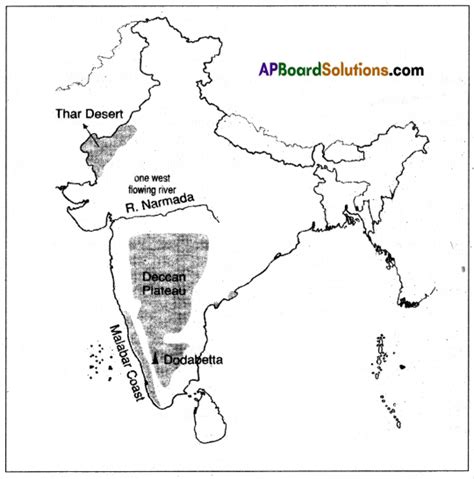 Ts Th Class Social Model Paper Set With Solutions Ap Board Solutions