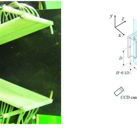 The Coanda effect nozzle model and structural dimension schematics. (a)... | Download Scientific ...