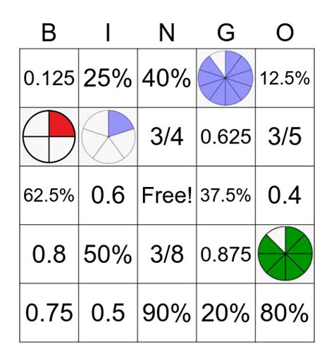 Fractions Decimals And Percents Bingo Card