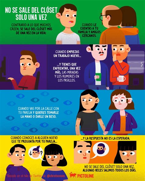 pictoline on Twitter Algunos creen que salir del clóset es un suceso