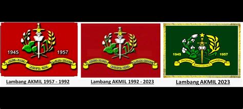 Lambang Akmil Kembali Munculkan Tarikh 1945-1957, Simbol Kejuangan yang Berlanjut - Forest ...