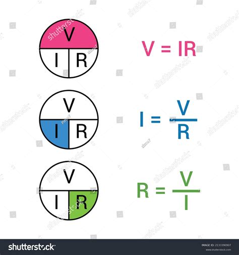 43 Ohm's Law Graph Images, Stock Photos & Vectors | Shutterstock