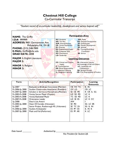 Fillable Online Co Curricular Transcript Sample Doc Fax Email Print