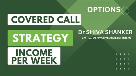 Covered Call Strategy Covered Call Option Strategy Bull Trader