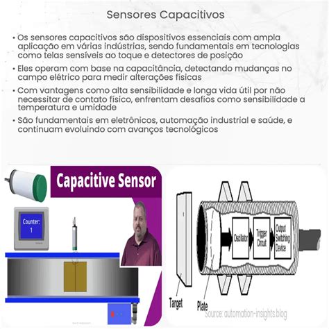 Sensores Capacitivos Como Funciona Aplica O E Vantagens